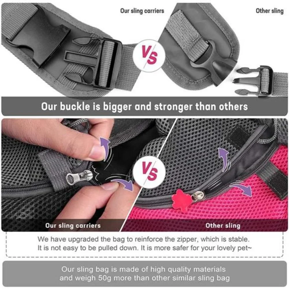 Pet Dog SlingCarrier Breathable Mesh Travel Safe Sling Bag Carrier for Dogs Cats